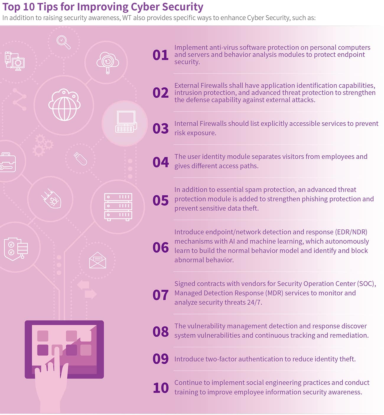 information-security-wt-microelectronics